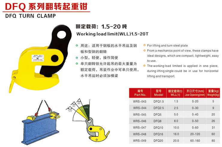 DFQ系列翻轉(zhuǎn)鋼板吊鉗/起重鉗